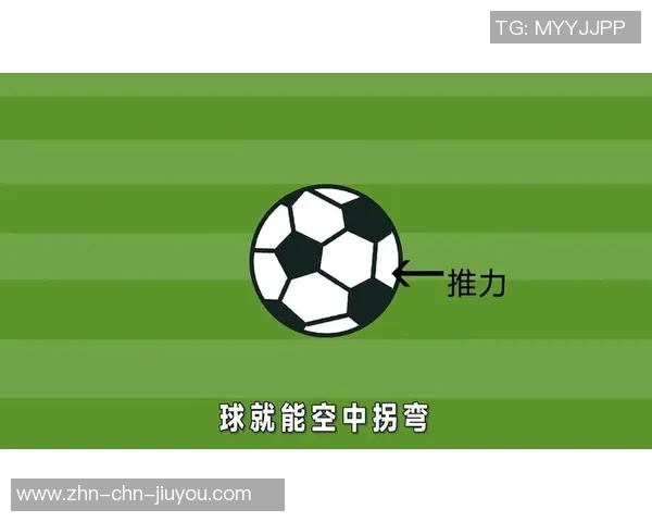 掌握足球技巧轻松踢出香蕉球的秘诀与技巧分享